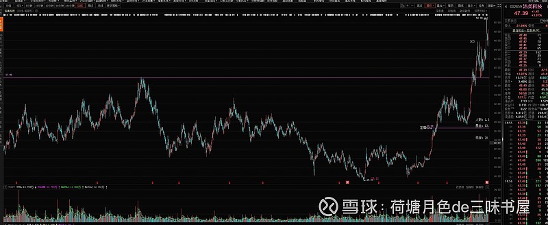 洁美科技：关于提前赎回“洁美转债”的公告