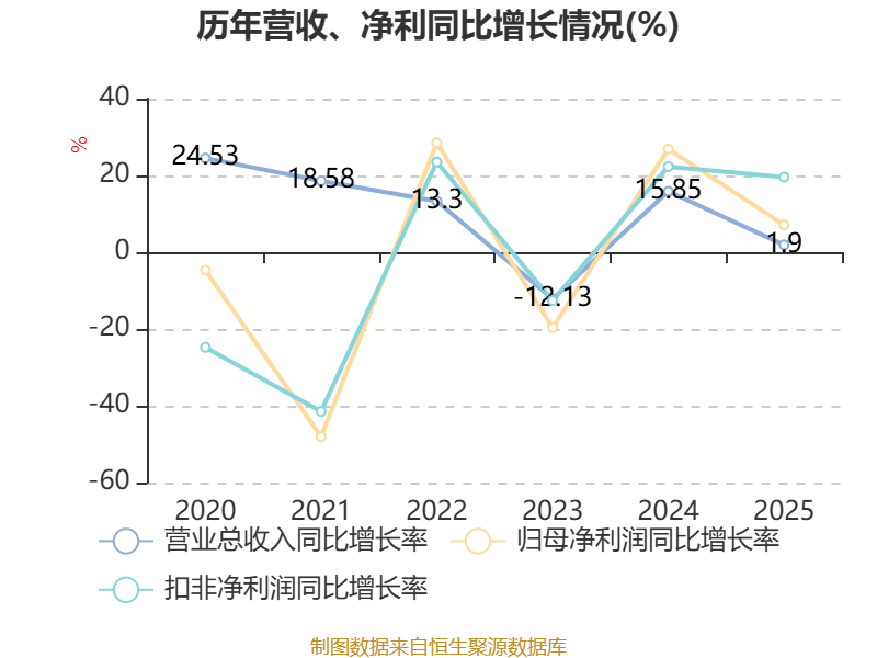 信维通信获得发明专利授权：“一种谐振天线以及通信设备”