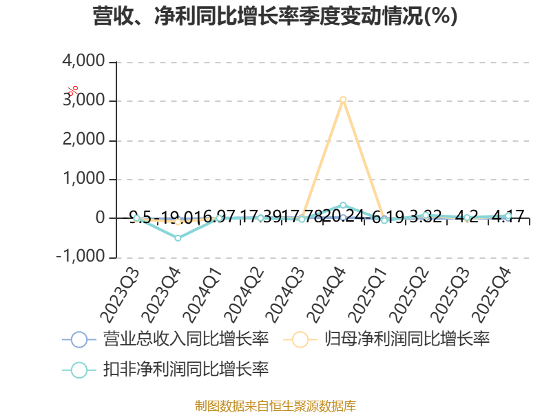 信维通信获得发明专利授权：“一种谐振天线以及通信设备”