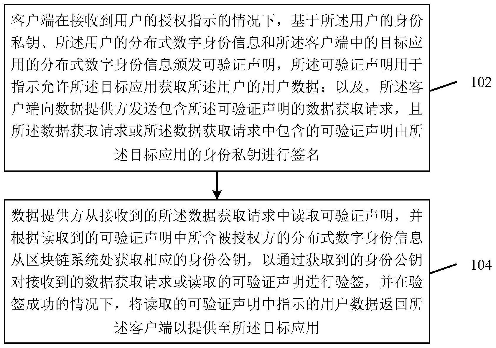 *ST八钢获得发明专利授权:“一种防止极薄规格冷硬卷塌卷扁卷的方法”