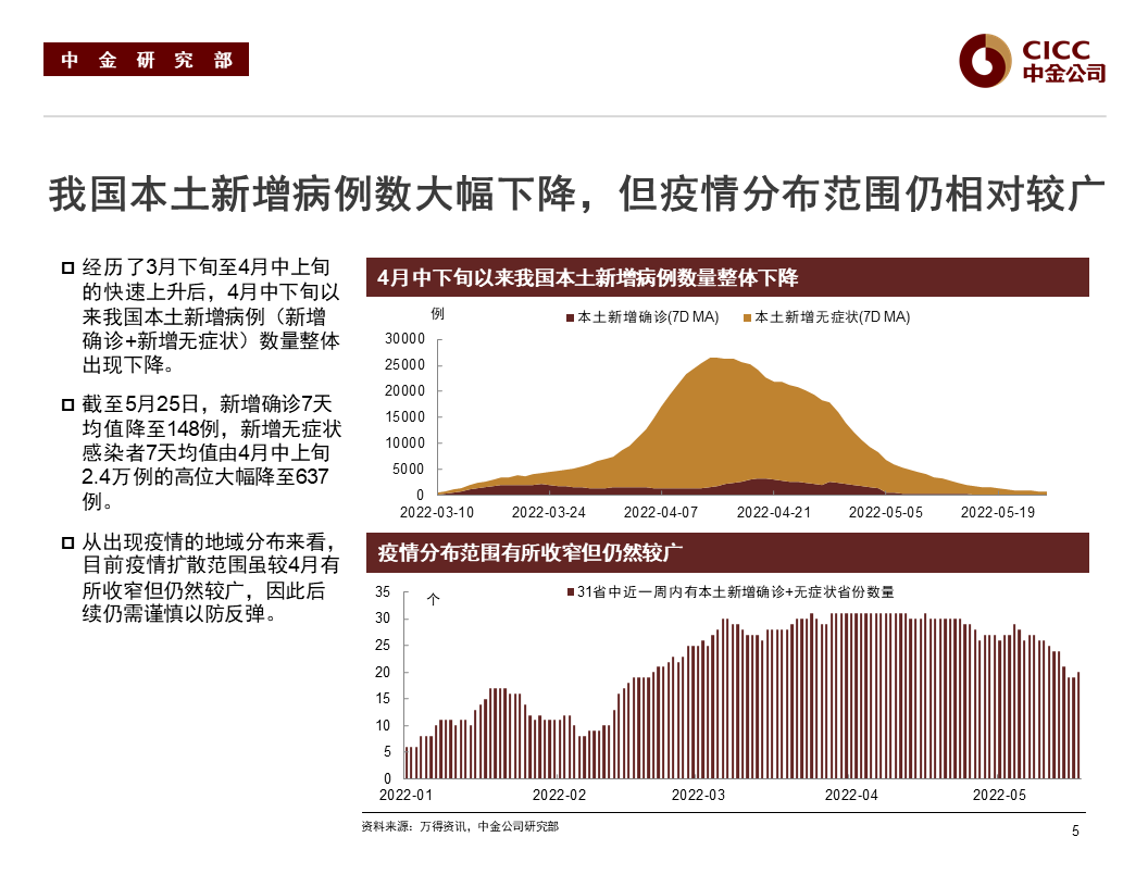债市日报：6月1日