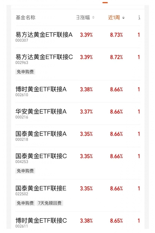 两网一季度固定资产投资大增，关注电网设备ETF易方达（560390）投资价值