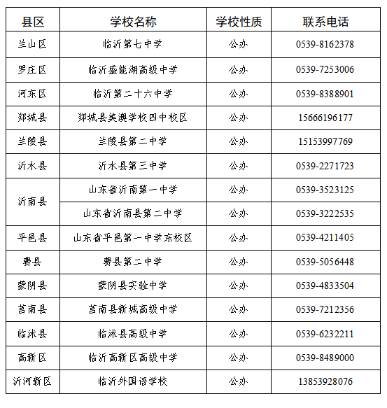 中期协就《期货公司交易结算系统压力测试管理细则（试行）（征求意见稿）》公开征求意见：进一步提升期货公司交易结算系统压力测试工作有效性