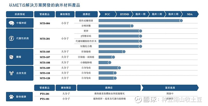 南方基金刘文良：转债收益回归正股基本面，看好AI商业化与需求驱动周期