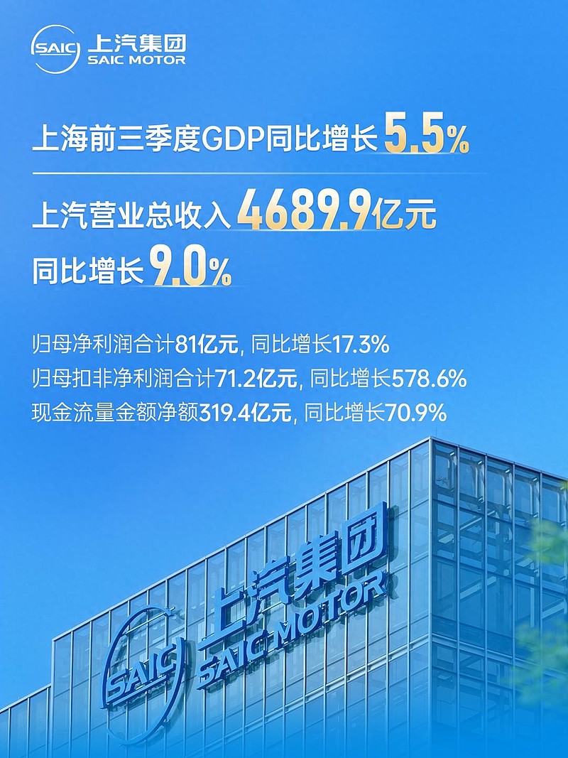中上协：截至2025年底A股上市公司总市值达123万亿元