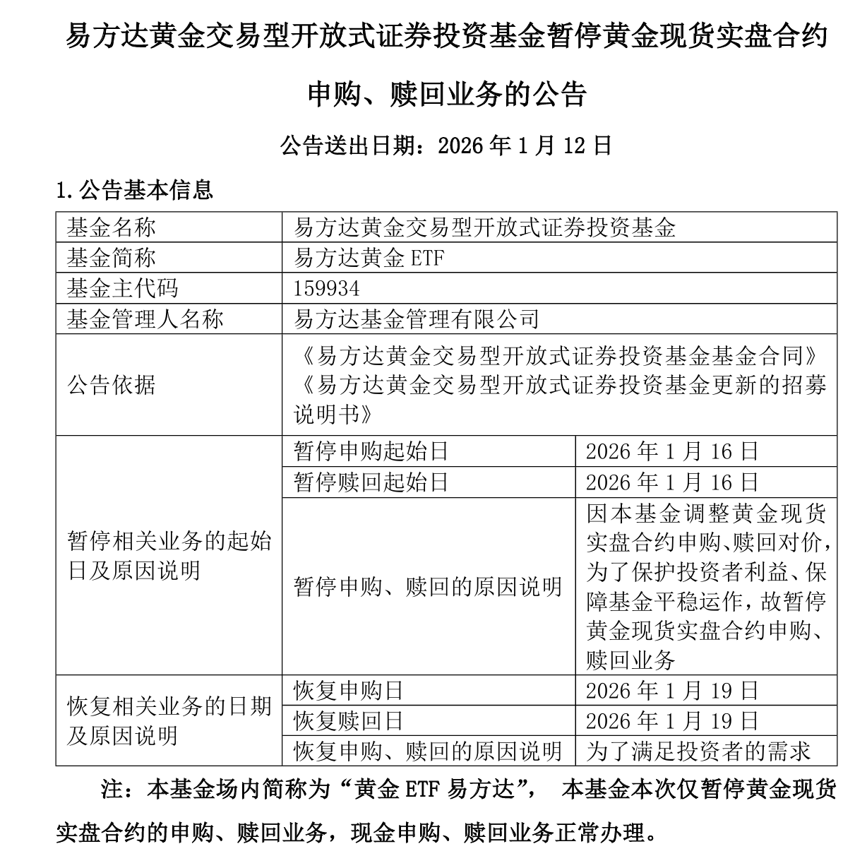 “红利+”指数震荡分化,价值ETF易方达(159263)获资金持续布局