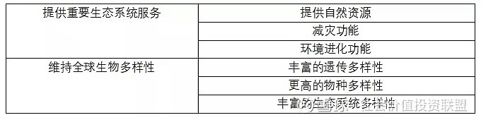 【ESG动态】通富微电（002156.SZ）获华证指数ESG最新评级A，行业排名第34