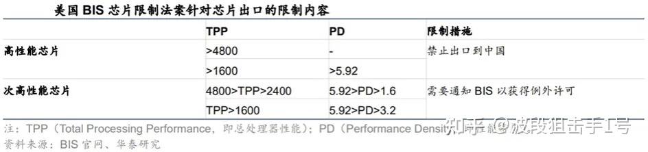 1.6万亿参数大模型后训练，国产算力跑通关键一环