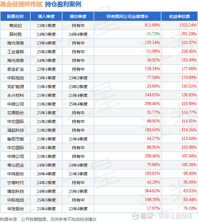 超1200家上市公司发布分红预案，红利低波ETF易方达（563020）、红利ETF易方达（515180）受资金关注
