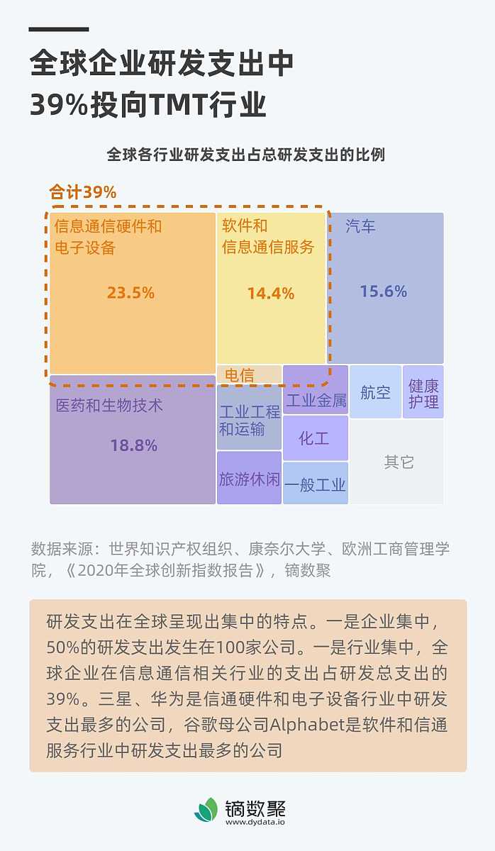 云南锗业：公司在上述项目的投资决策过程中，谨慎地调研了下游客户的需求、行业发展趋势