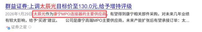 瑞华泰：公司与英伟达无业务合作
