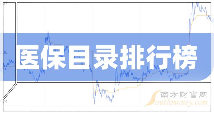 奥赛康：截至5月29日，公司股东人数为34,121户