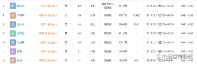 165万用户票选年度好书，第三届“得到读书人选择奖”在京揭晓