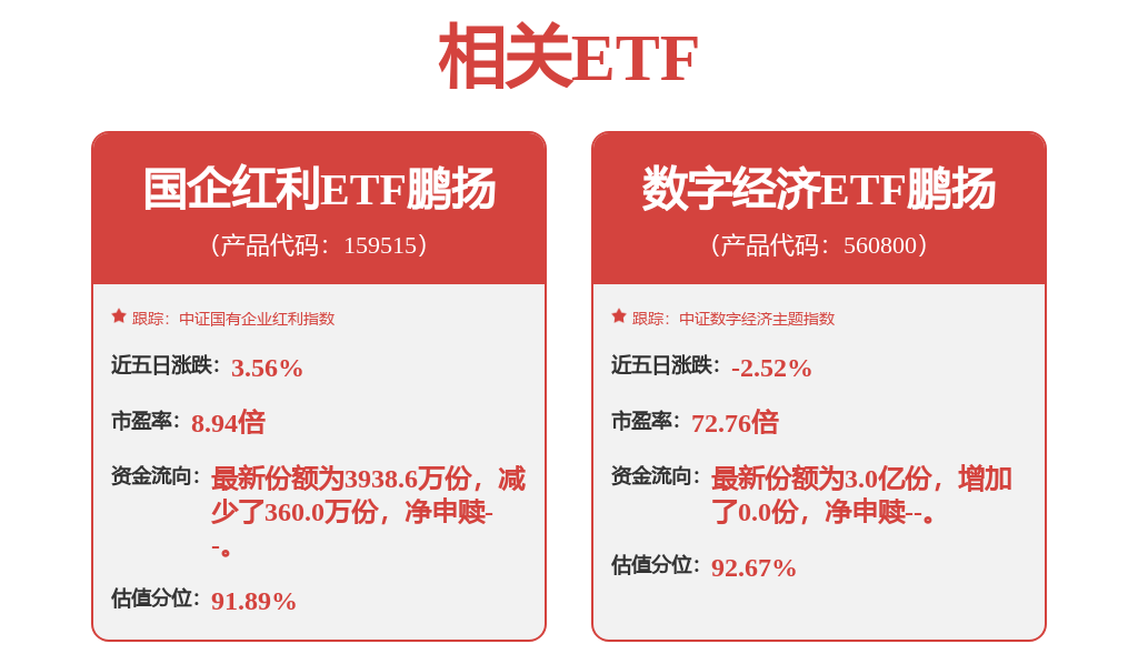 海光信息获得发明专利授权:“芯片器件及其制备方法”