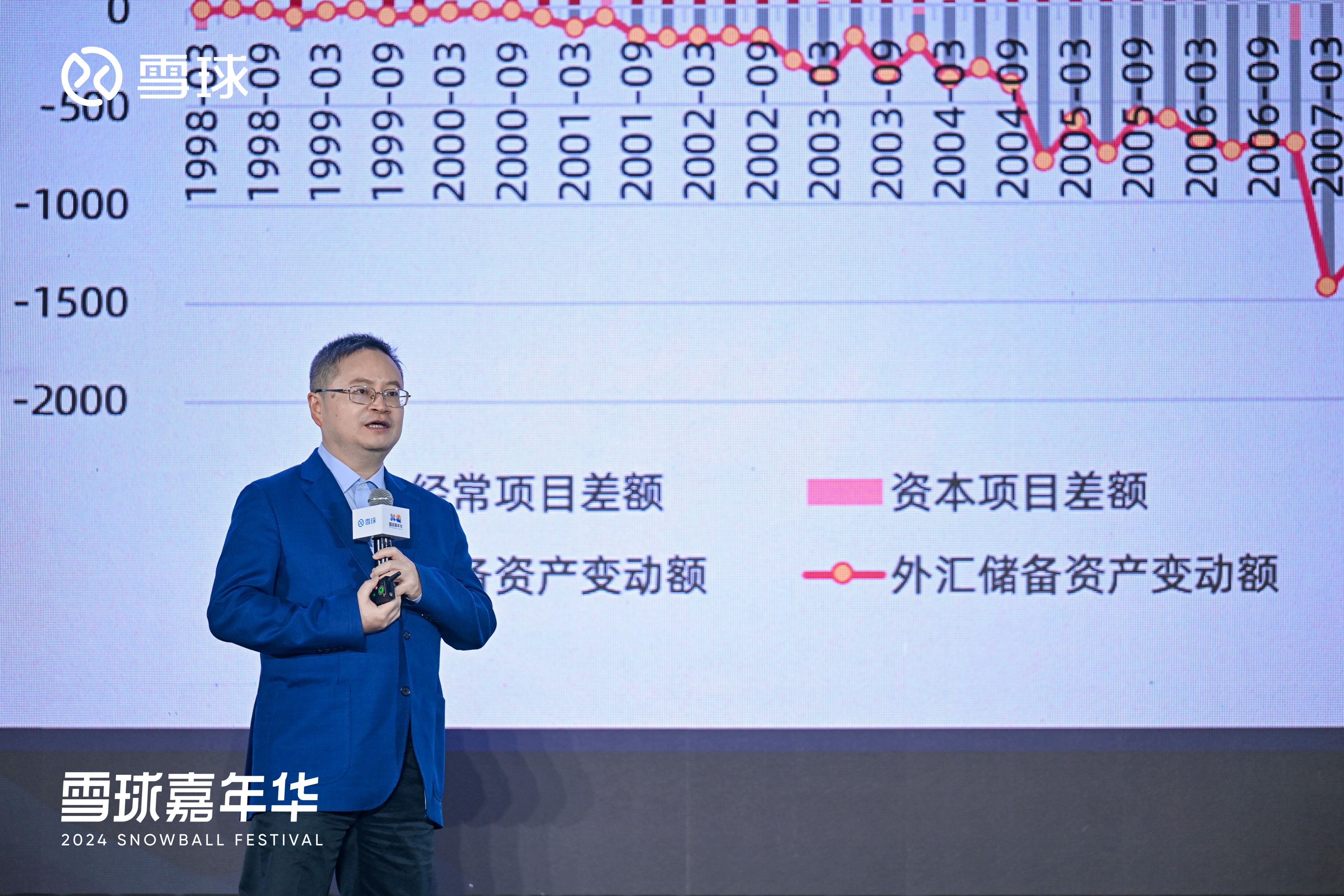 雪球私募:多资产配置价值凸显 中国资产韧性获溢价