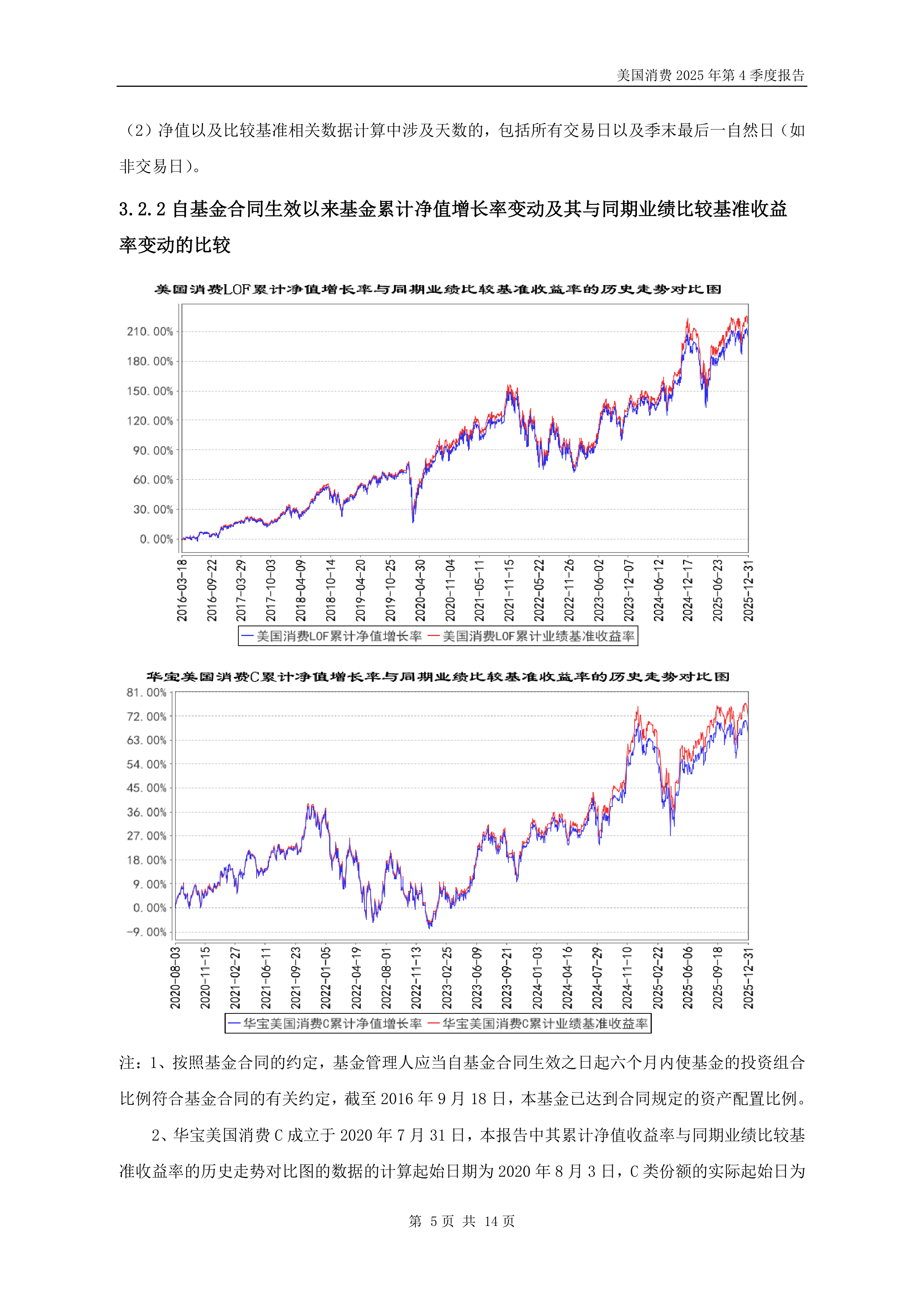 美债收益率集体上涨，2年期美债收益率涨10.6个基点