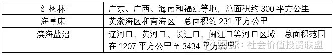 【ESG动态】云铝股份（000807.SZ）获华证指数ESG最新评级A，行业排名第69